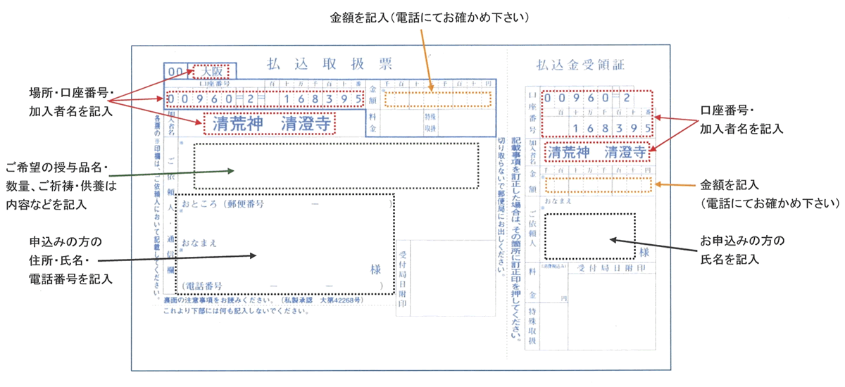 記入例